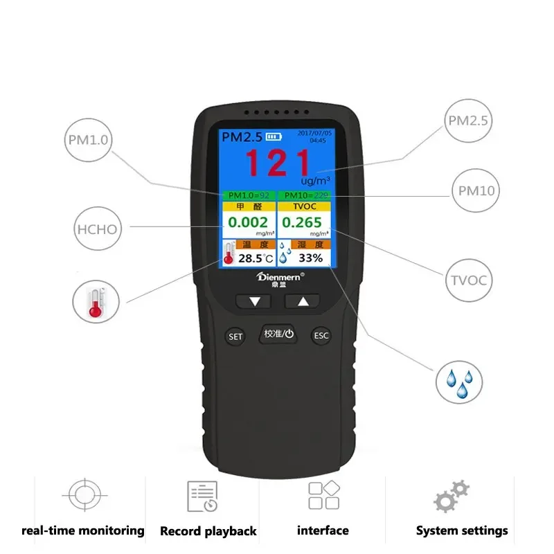 

English menu Professional LCD Digital Formaldehyde Detector Meter Formaldehyde Air Quality Tester Sensor HCHO TVOC PM2.5 Meter