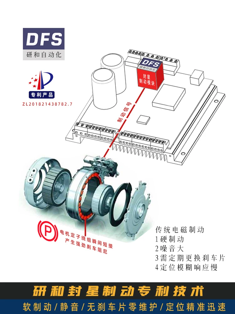 DFS H200 Servo Rolling Shutter Door Fast Door Control Box Automatic Start And Stop Complete Set Of Distribution Box Motor Set