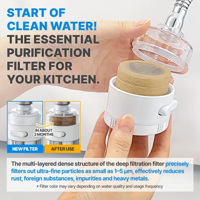 [Great Sell】 4PCS Filtered Kitchen Sink Faucet Refill Filter For Atojet