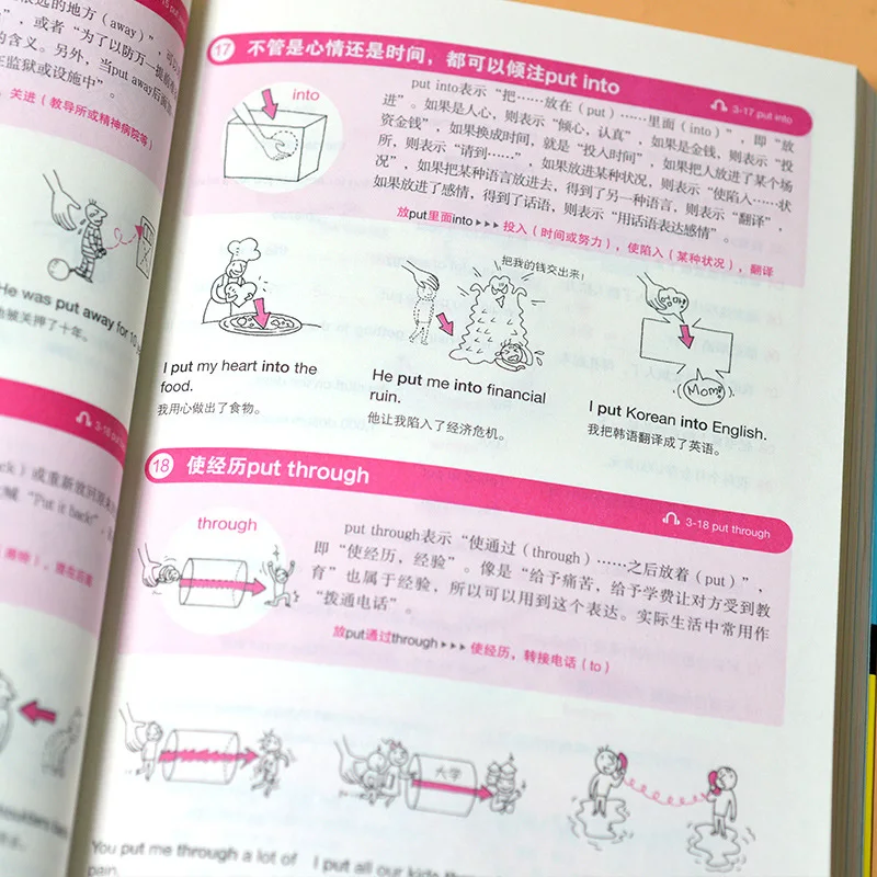 كتاب مبدأ اللغة الإنجليزية للرسوم التوضيحية للرسوم المتحركة، يتفكير الأجانب تعلم اللغة الإنجليزية بسيطًا وتعلم الأقمار والإعدادات #3