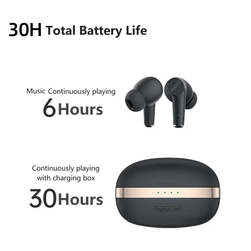 Dacom TinyPods ANC TWS Earbuds with 6 Mics Noise Cancellation Bluetooth 5.0 True Wireless earphone Bass Stereo Headphones