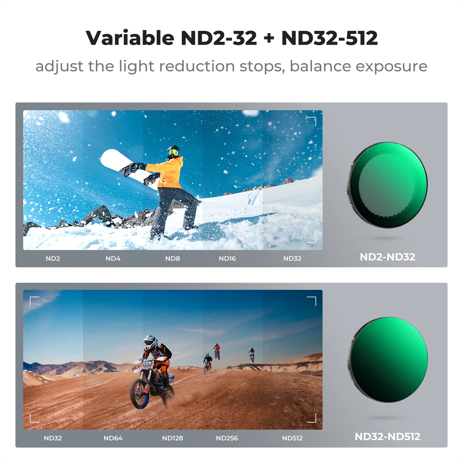 K&F CONCEPT Variable ND2-32 & ND32-512 Filter Kit for DJI Osmo Action 5 Pro 4 3 Snap-on Design No Need Remove Original Filter view 3
