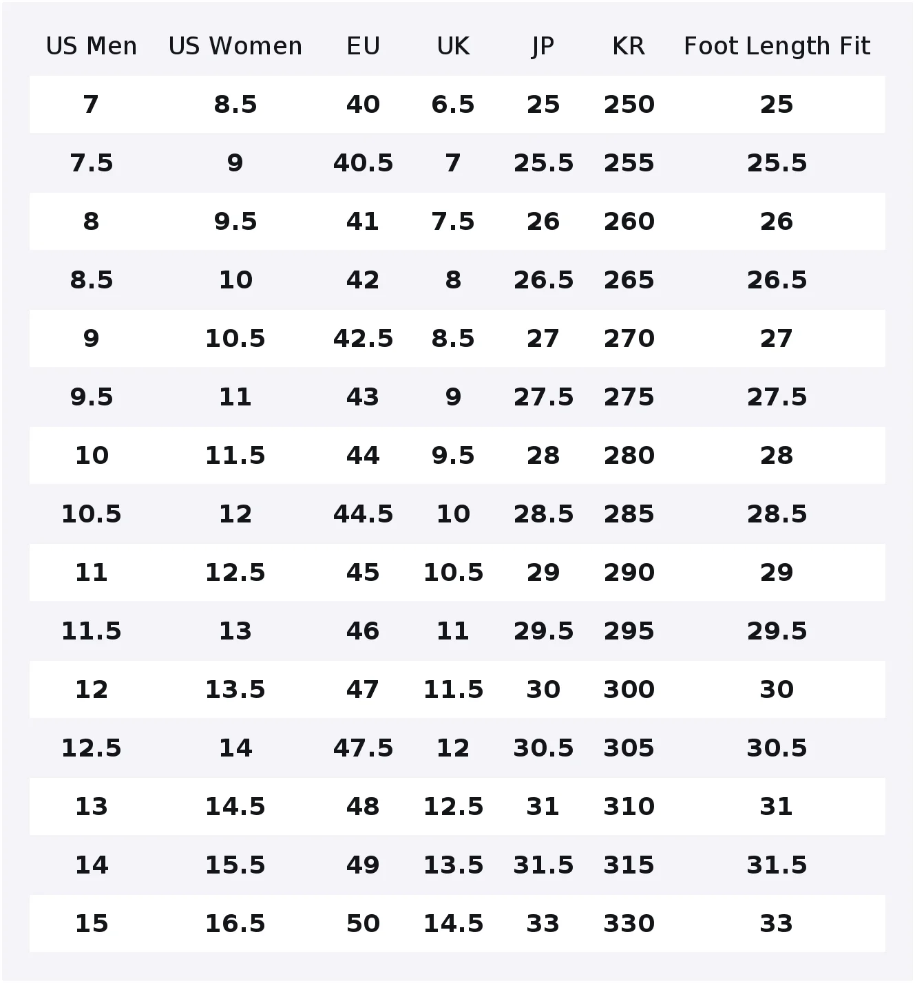 On Cloudmonster Fabric Breathable Low top Carbon Plate Long Distance Running Shoes Men's Pure White 61.98434