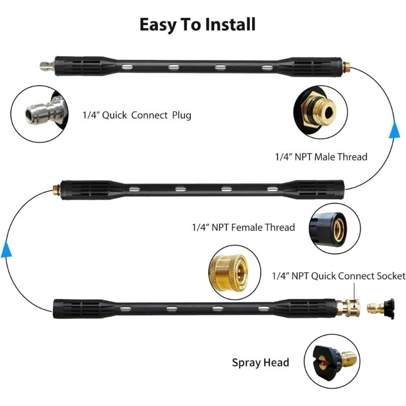 

Pressure Washer Wand Extension Set with Nonslip and 6 Quick Connection Nozzles
