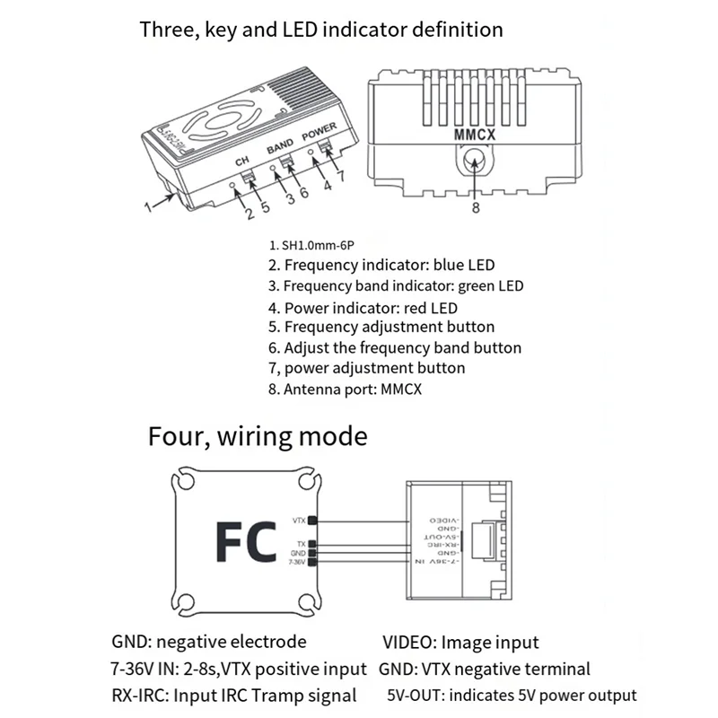 4.9G 2.5W FPV VTX 25Mw-2500MW جهاز إرسال الفيديو المدمج في هيئة التصنيع العسكري عالية الطاقة VTX لطائرة بدون طيار FPV طويلة المدى RC الطائرة بدون طيار دائم