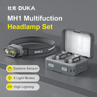 DUKA ATuMan MH1 Smart Multifuction Headlamp Gesture Induction Head Flashlight Rechargeable Outdoor Camping Fishing Headlight