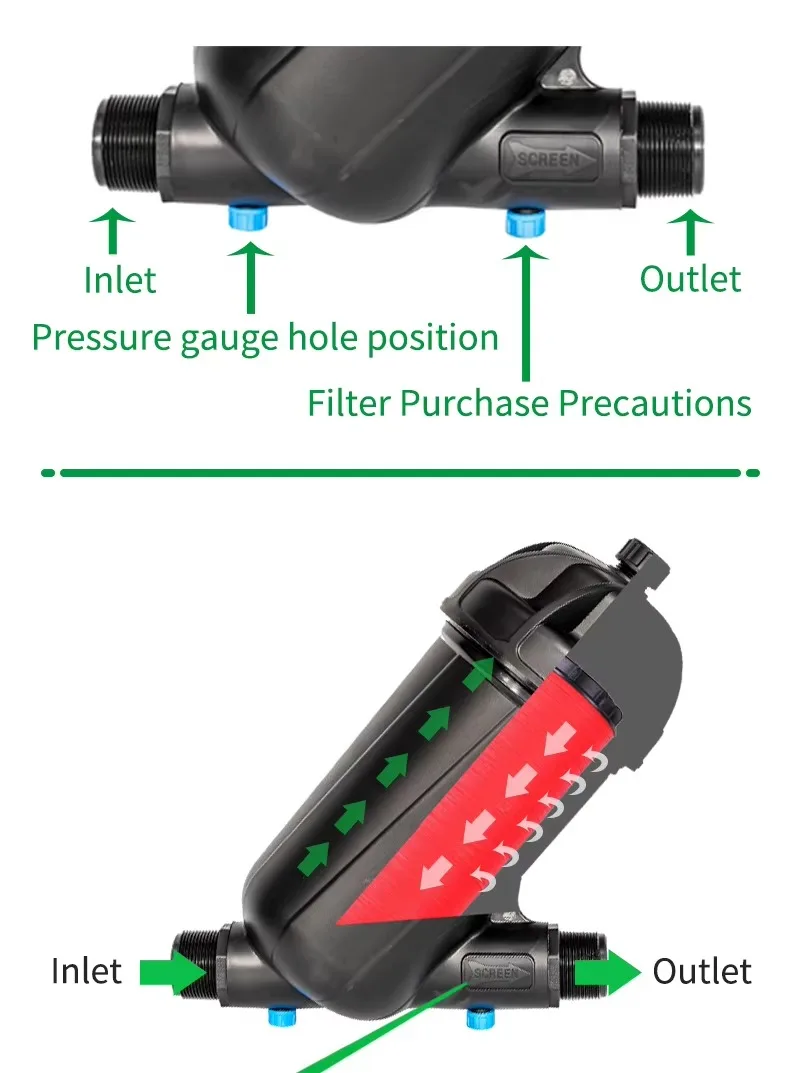 High Quality 130 Micron Level Drip Irrigation Water Disc Filter PE/Steel/PP/Mesh Element Agricultural Gardening Farm Use Pipe