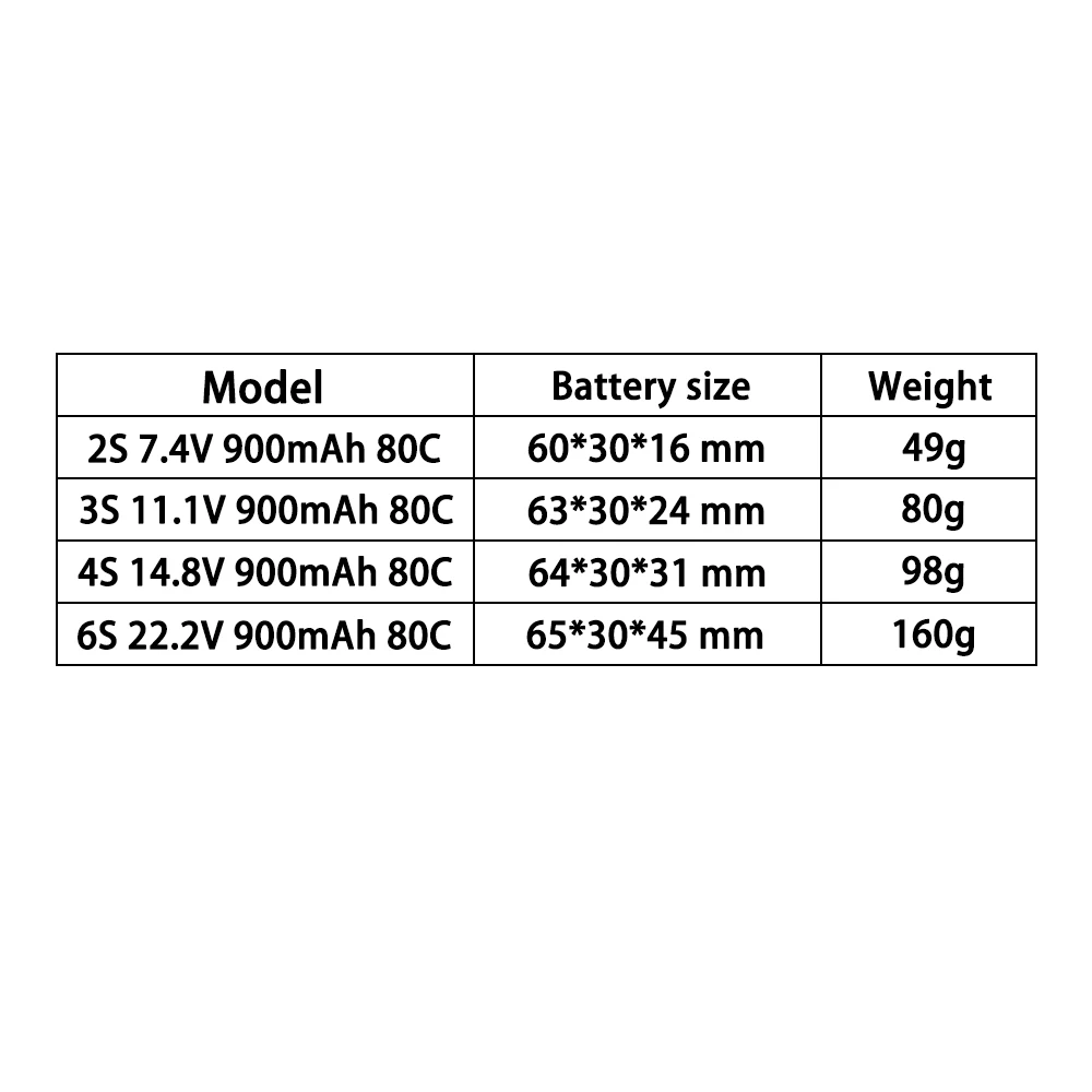 TERANTY 2S 3S 4S 6S 7.4V 11.1V 14.8V 22.2V 900mAh 80C LiPo Battery With XT30 Plug for RC Helicopter Quadcopter FPV Drone Pa