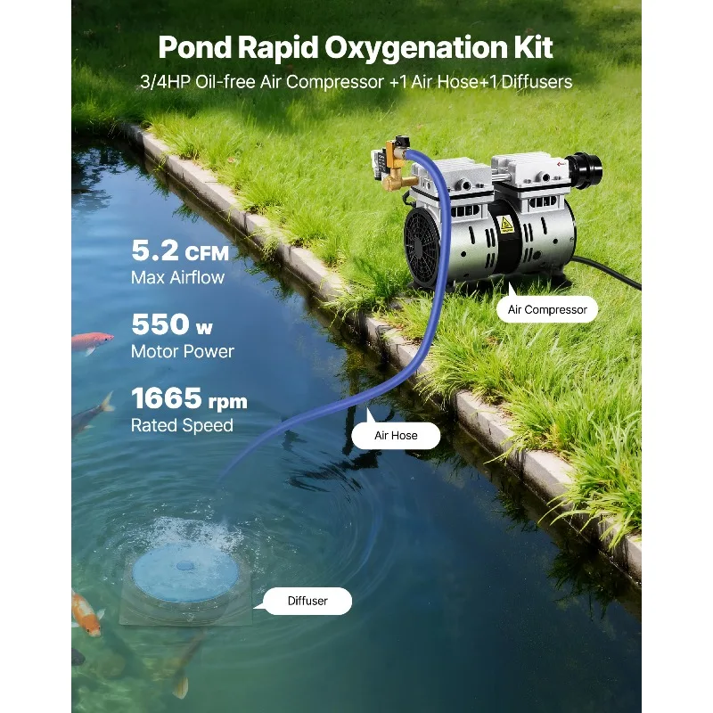 Pond Aerators 5.2/6.7CFM Aeration System 3/4HP 1HP Air Compressor with Diffuser Weighted Tubing for Deep Water Lake