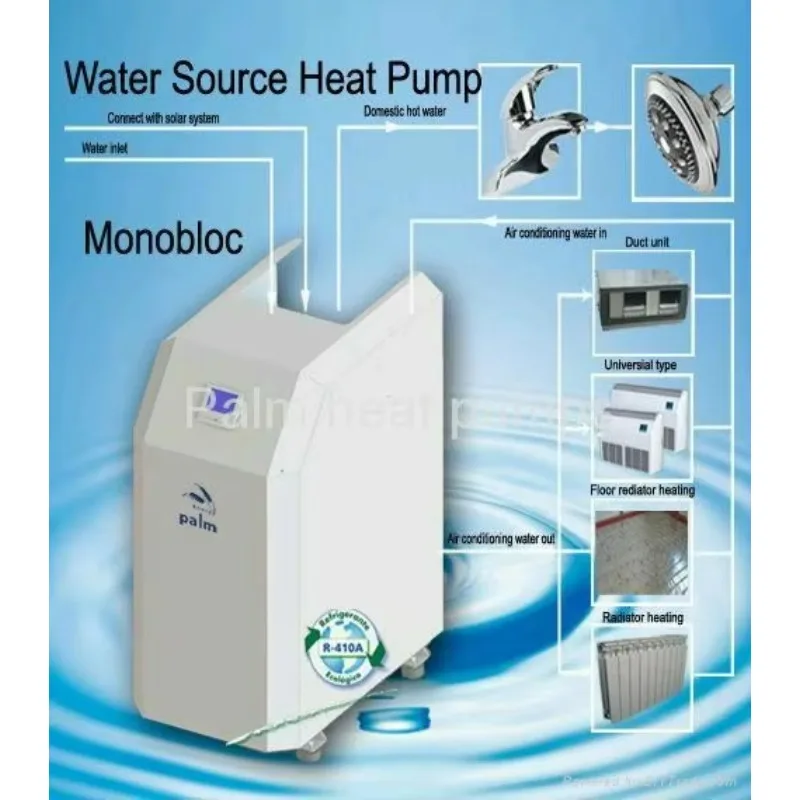 Pompa Panas Sumber Air Pompa Panas Bumi Kecil