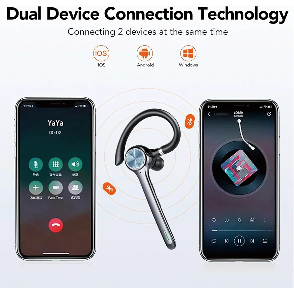 Bluetooth Headset with AI Noise Cancellation Mic and Mute Button,Bluetooth 5.3 Wireless Earpiece for Driving/Business/Office
