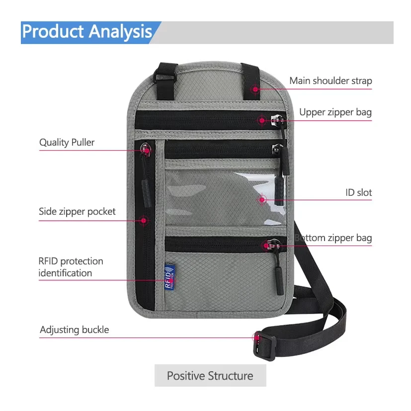 Portafogli per passaporto con blocco cavezza RFID Portafoglio impermeabile in nylon con cerniera Porta mano Borsa antifurto per cellulare Accessori da viaggio