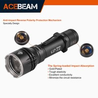 ACEBEAM L17 Super Compact Long Range Tactical Flashlight 802 Meters 1400 Lumens LED Flashlight High Accessory Compatibility