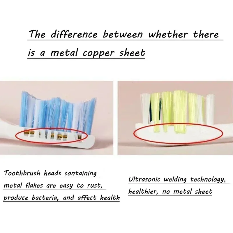 Têtes de brosse à dents électriques soniques pour XIAOMI MIJIA T302, brosse à poils souples DuPont, aspirateur, buses de tous les jours, résubdivision, 6 pièces