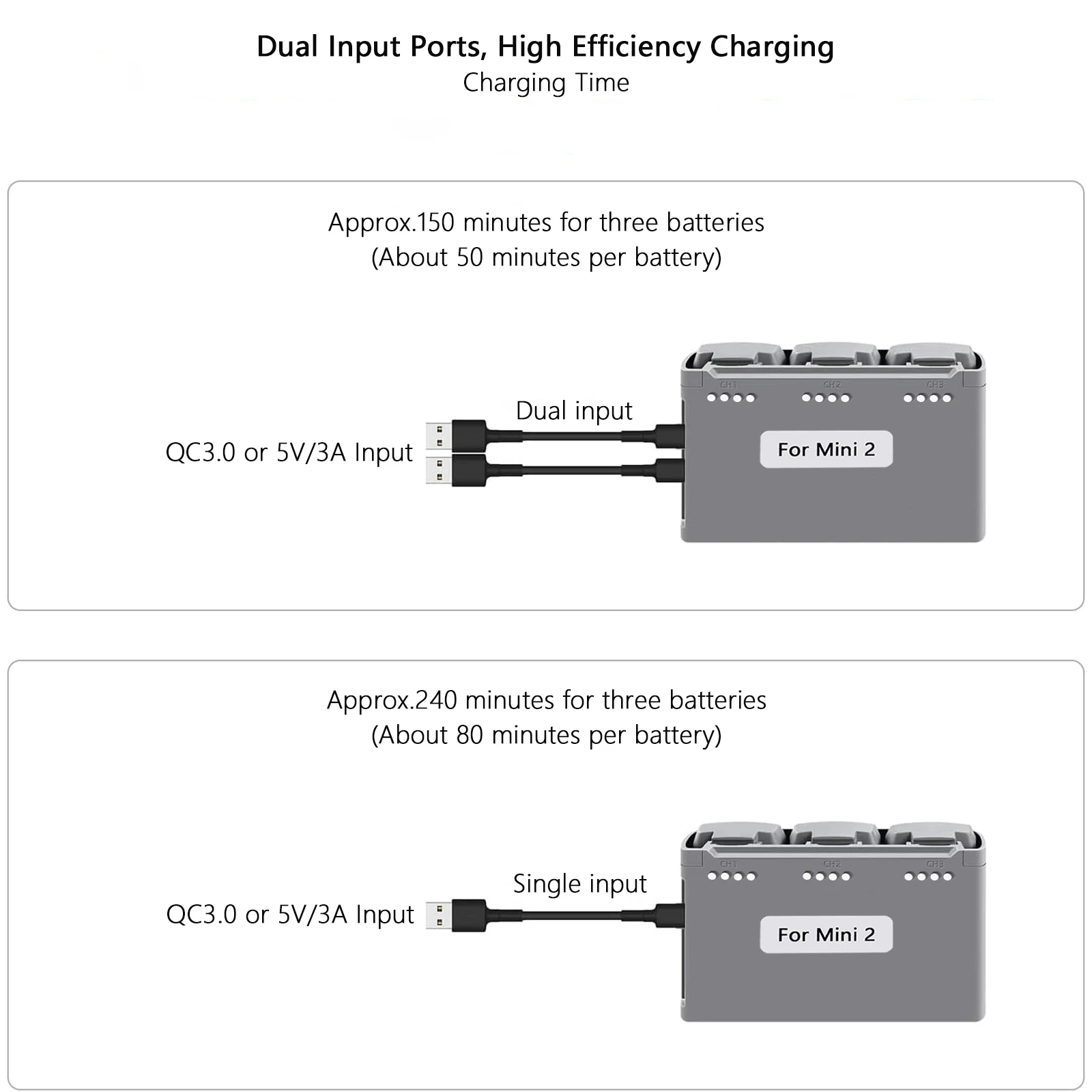 For DJI Mavic Mini 2, Mini SE, Mini 4K, Mini 2 SE Battery And Three-Way Charging Hub Mini 2 Intelligent Flight Batteries