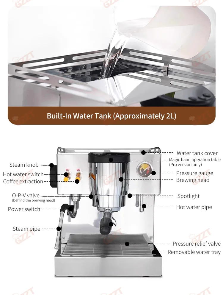 GZZT M3PRO Semi-Automatic Espresso Machine OPV Stabilized Coffee Machines Built-In 2L Water Tank Dual Pump for Coffee Maker 220V
