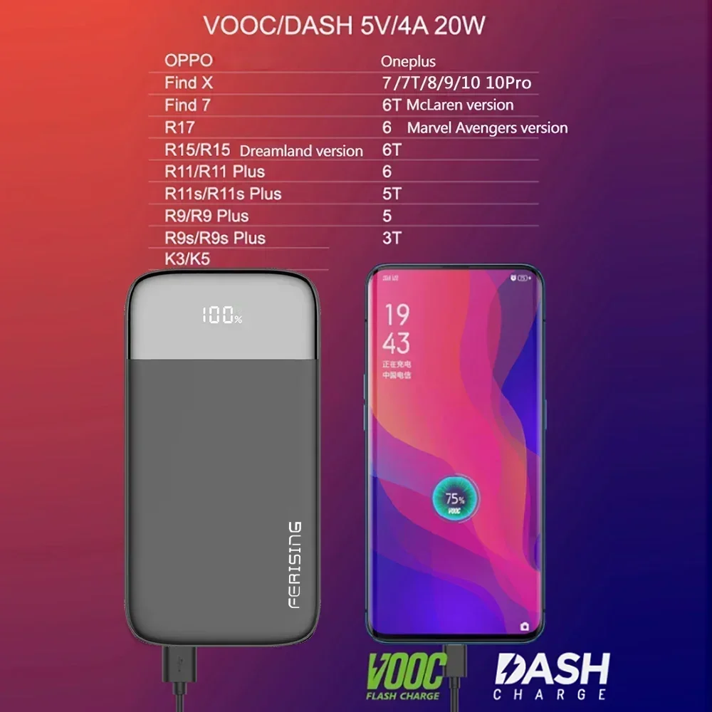 5A VOOC Flash Super Charger 10000mAh Power Bank, 20W PD Fast Charging Portable external battery for Oneplus 6T 7 8 9 12 13