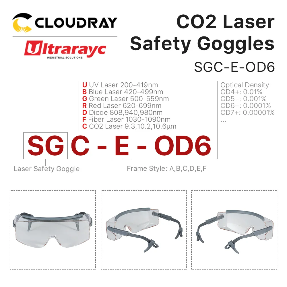 Ultrarayc 10.6um CO2 Laser Safety Goggles OD6+ Transparent Protective Glasses Shield Protection Eyewear for Co2 Laser Machine