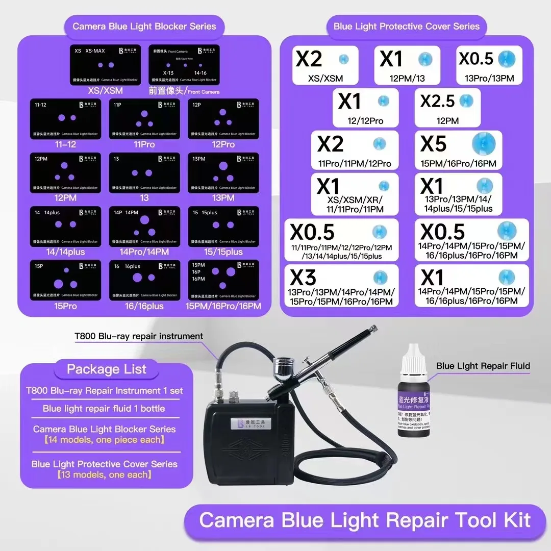 LB T800 Camera Blue Light Repair Tool Kit For iP7-16Pro Max Rear Camera Blue Light Oxidation/Scratches/Staions Repair Tool