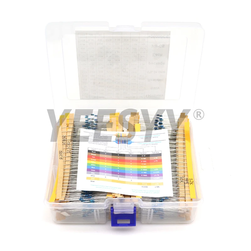 1/4W 1/8W 1/2W 1W 2W 1% Metal Film Resistor Kit 130 Values 0.25W 0.5W Resistance Assortment Assorted Set