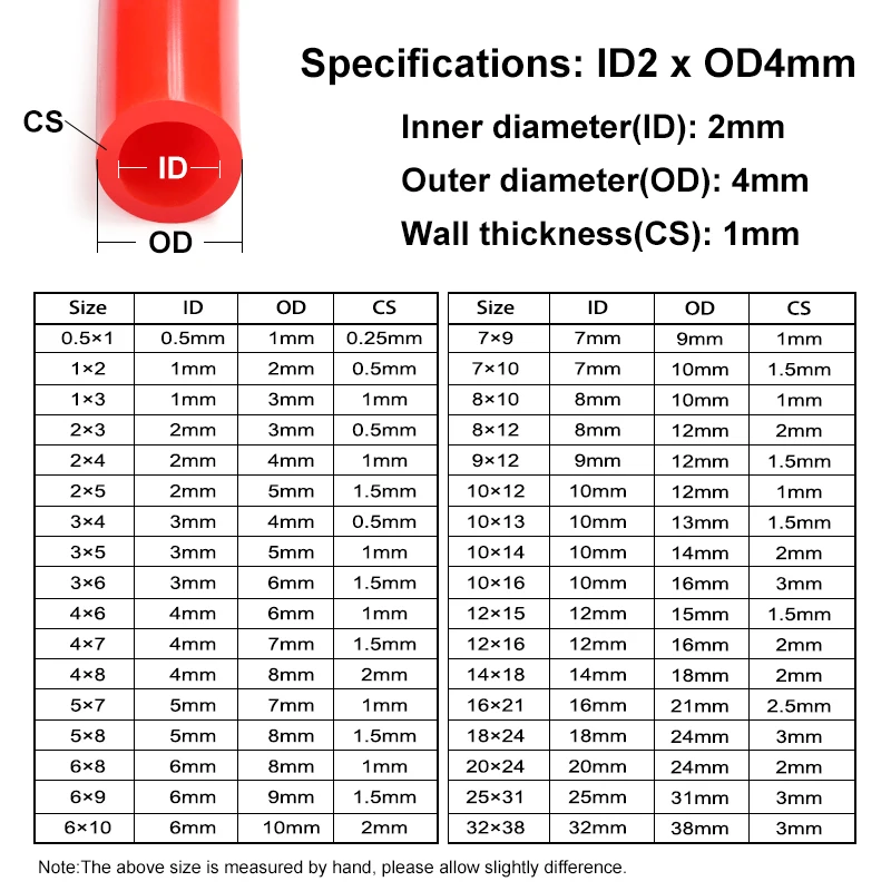 Food Grade Red Silicone Rubber Hose ID 0.5mm ~ 32mm Flexible Nontoxic High Temperature Resistant Drink Water Soft Pipe 1/2/5/10M