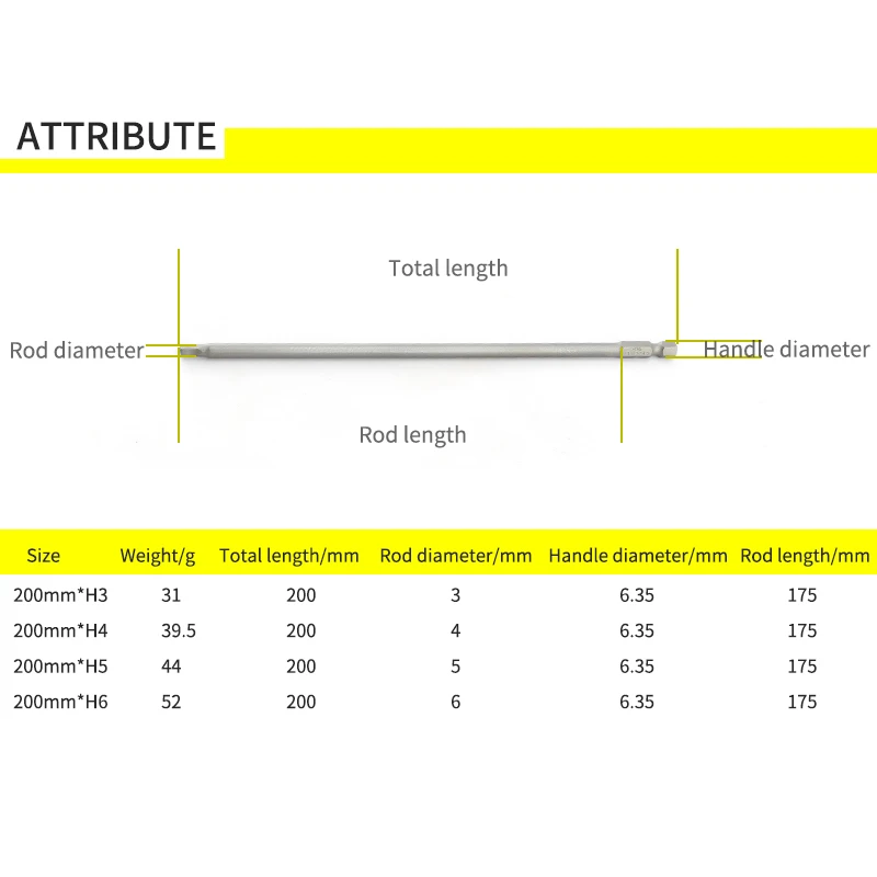 200mm Hard and Long S2 Electric Screwdriver Hexagon Bit Set Hex Head Hex Shank Magnetic Screwdriver Bit Hand Tools