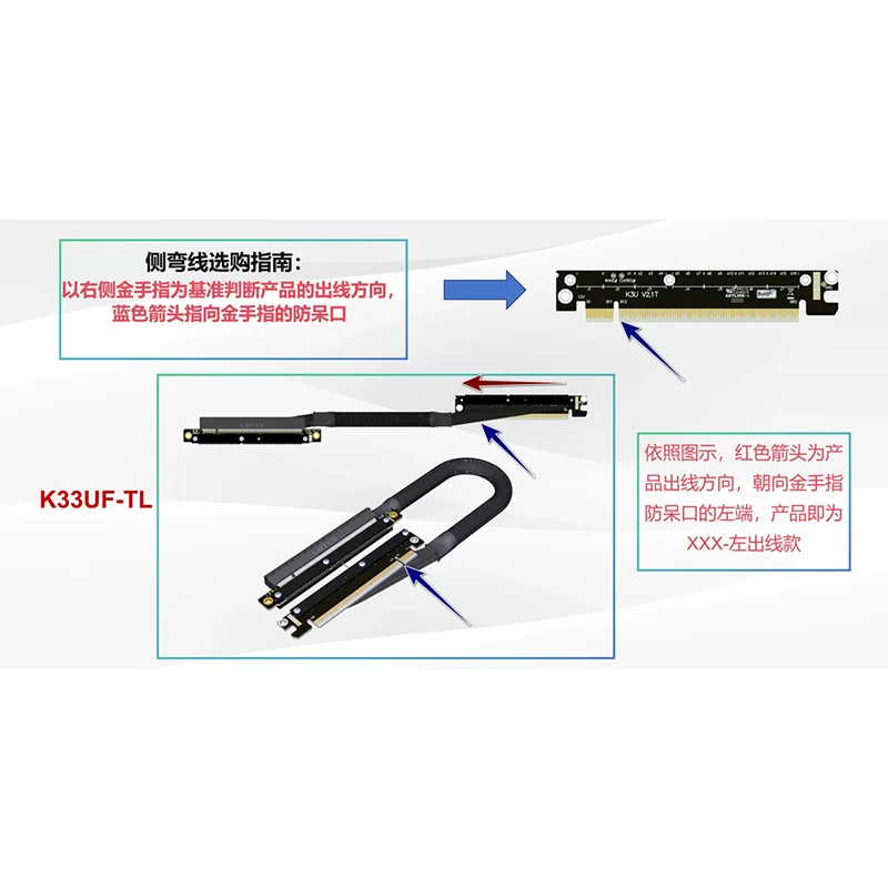 PCIe 5.0 x8 to x16 Dual Reverse Bend GPU Riser Cable 256Gbps 90/180/270Degree Flat Extension For RTX50 RX90 Series Graphics Card