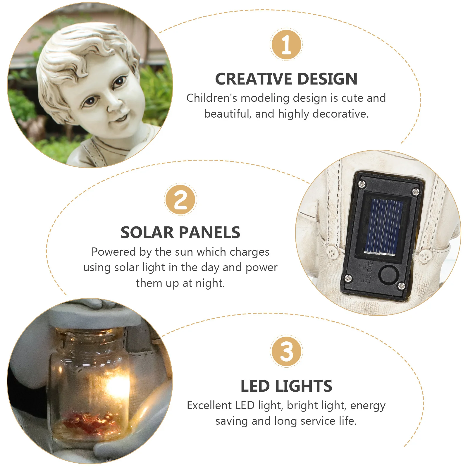 

Resin Garden Solar Sculpture Outdoor Patio Decoration Solar Powered Resin Craft Statue Weather Resistant