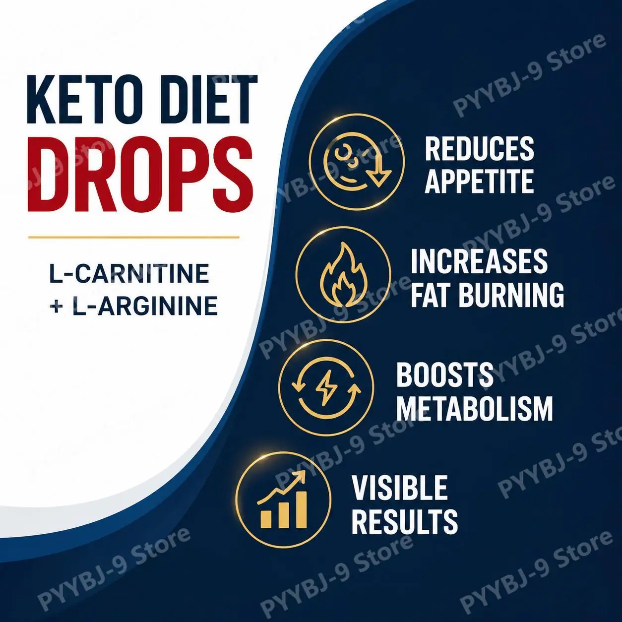 Googeer Keto Diet Drops New Formula with L-Carnitine Tartrate and L-Arginine HCl Plus Green Tea Leaf Extract, 2 Fl Oz (60 ML)