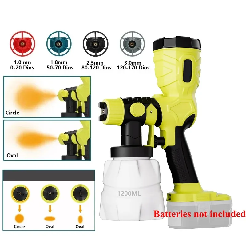 High-Speed Paint Spray Gun Handheld Cordless Electric Spray Gun for Makita/Milwaukee/DW/Bosch/Ryobi 18/20V Lithium Batteries