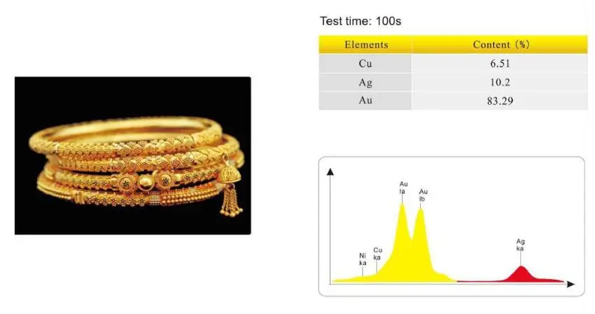 ME-EDX800 Gold Testing Machine Purity Gold Purity Analyzer