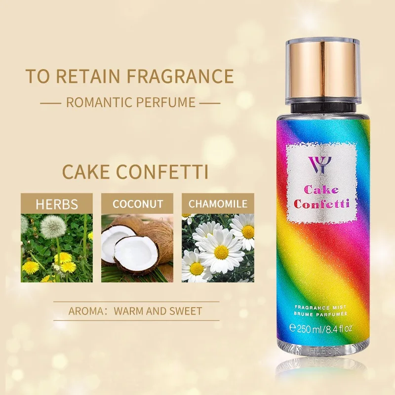 Рисунок 3 - Vido Floral Season Perfume Стойкий