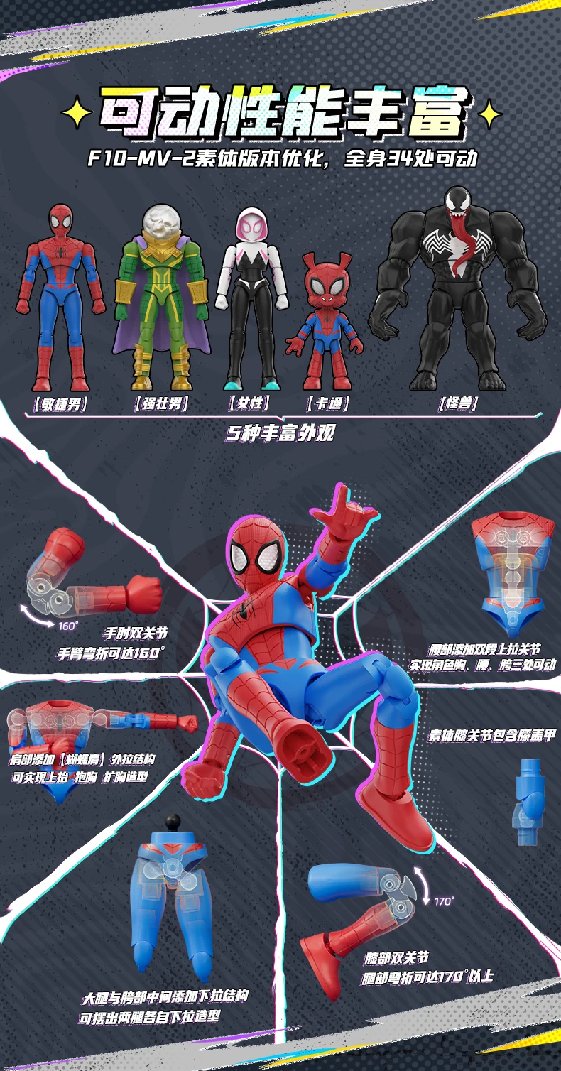 Brandneue Day BLOKEES Original GALAXY 5 6 Spider-Man Doctor Octopus Green Goblin Mysterio Venom Marvel Legend Actionfiguren – Detail 24