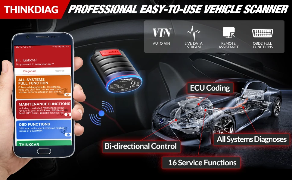 THINKCAR Thinkdiag Old version Diagzone OBD2 Scanner Full system Diagnose ecu coding All Software Code Reader