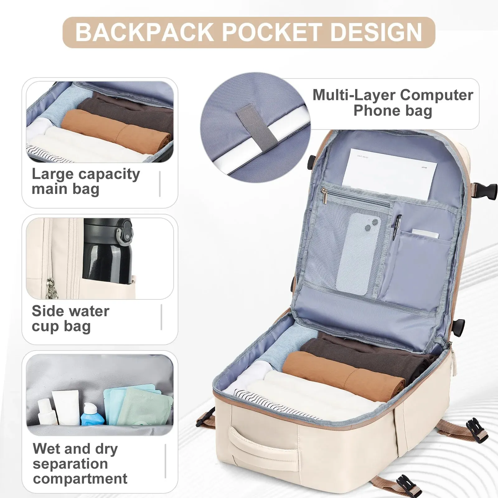 Likros Airplane Bag, Ryanair Cabin Backpack 40x20x25 Easyjet Bag 45x36x20 Business Travel Backpack, Laptop Waterproof Backpack