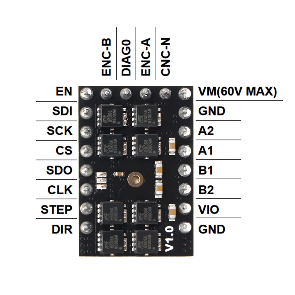 FYSETC TMC5160 QHV 60V Stepper Step Stick SPI Silent Motor Driver High Power do drukarki 3D CNC Engraving Machine — zdjęcie 4