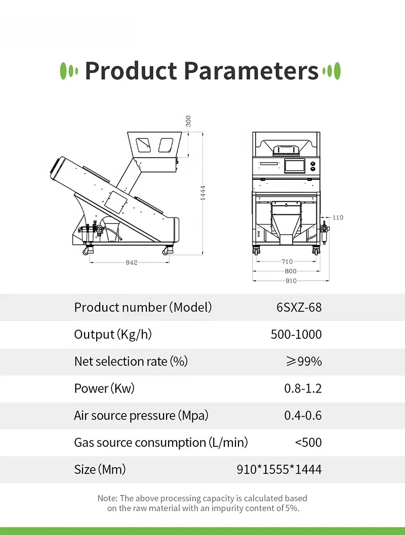 Paddy Seed Processing Machine Color and Shape Sorter Efficient Rice Seed Grading Machine