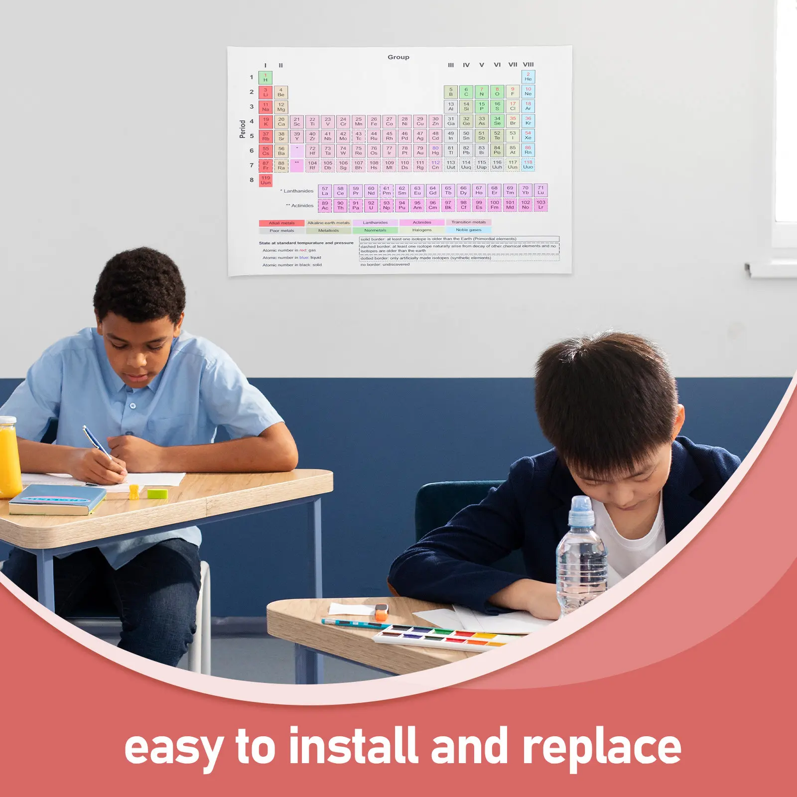 Periodic Table Poster: High Definition Printed Lightweight Educational Chart For Science Classroom Decor Chemistry Wall view 5
