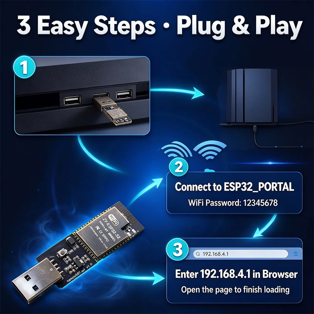 New For Ps4 Versio13.02 13.04 13.50 13.52！GoldHEN Bootable System Disc New Version Jailbreak Is the Ultimate Edition Accessories