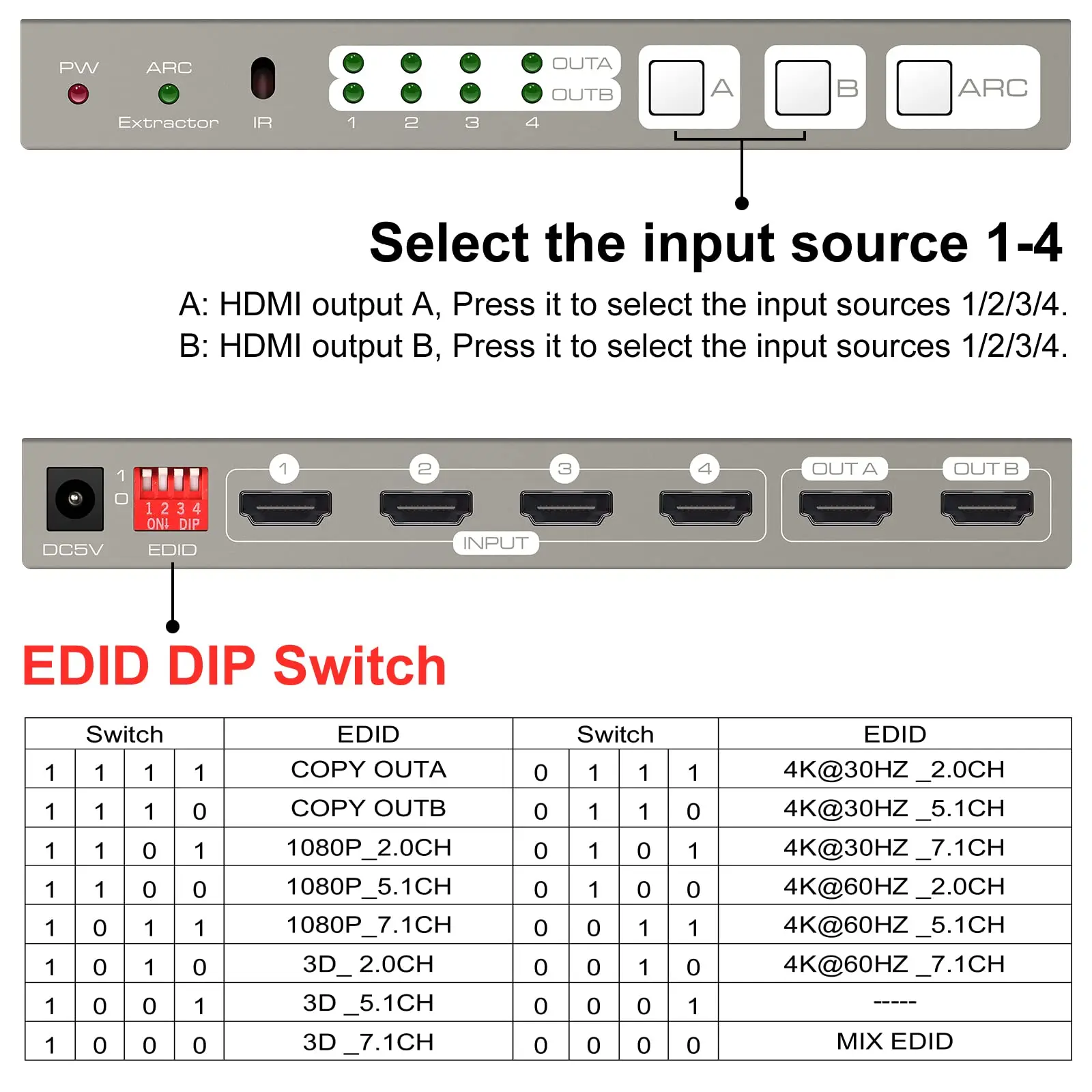 HDMI Matrix Switcher 4K @ 60Hz HDMI 2.0b Switch 4 in 2 Out Splitter with Optical and 3.5 mm AUX Audio Output Support EDID HDCP2.