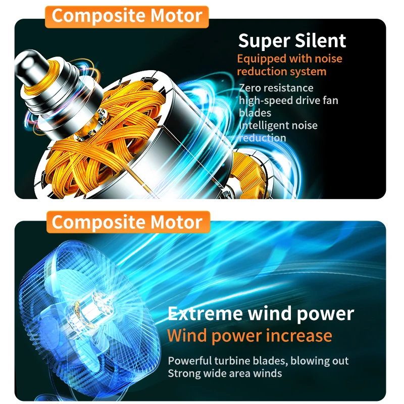 2026 جديد قابل للشحن 720 ° مروحة بمشبك قابلة للتعديل ومكيف هواء محمول ومروحة طاولة مع ضوء ليلي وحامل للهاتف المحمول #5