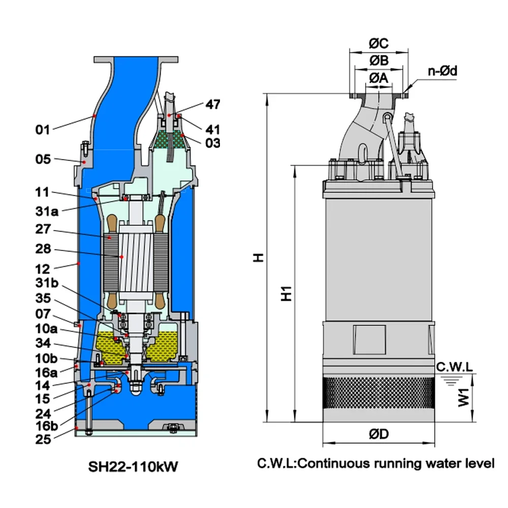 deep well borehole mine dewatering pump electric submersible water pumps for wells