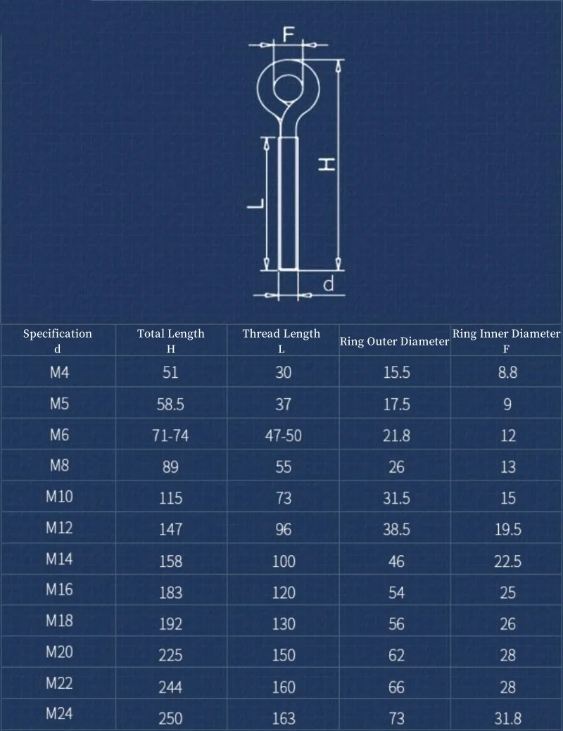 304 Stianless Steel Sheep Eye Screw Bolt M4 M5 M6 M8 M10 M12 M14 M16 M18 M20 M22 M24 Ring Hanging Hook Suspension Fasteners Tool