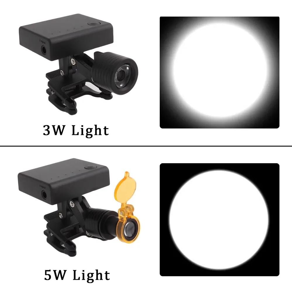 

3W/5W Wireless Headlight Lab Medical Magnifier Magnification Binocular Portable For Dental Loupes With Light Dentistry Tool
