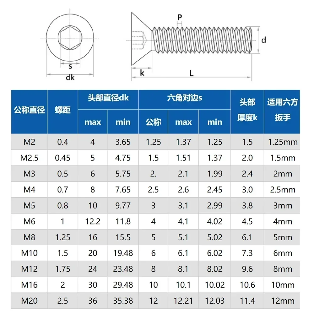 5 قطعة-10 قطعة M2 M2.5 M3 M4 M5 M6 DIN7991 T2 النحاس غاطسة رئيس مسدس المسمار شقة رئيس مسدس المقبس الترباس آلة المسمار #5