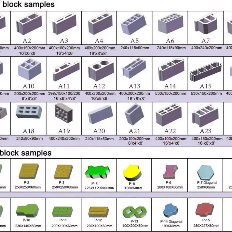 Brick-Making Large-Scale Construction Machinery Manufactures Cement Brick-Making Machines