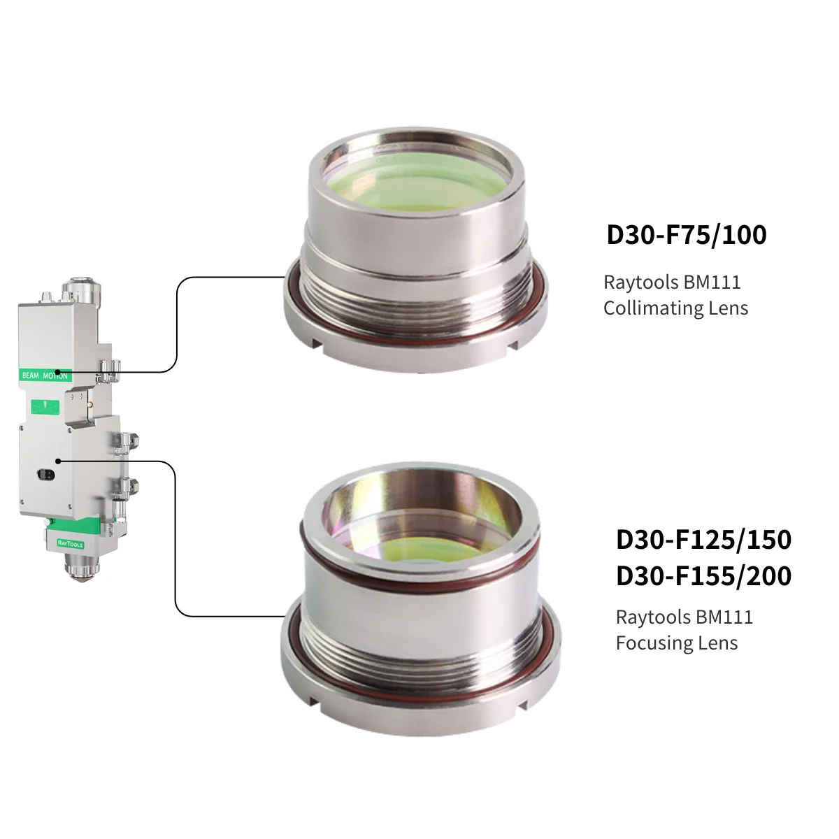 

Raysoar LRTO17-C100M1L D30 F75 F200 Laser Collimating Lens Focusing Lens Assembly For Raytool BM111 Laser Cutting Head