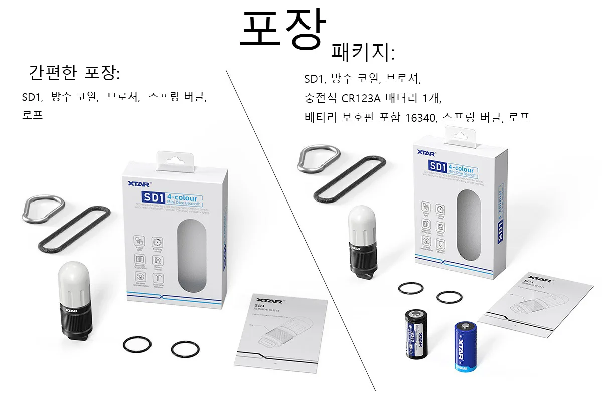 XTAR SD1 미니 다이빙 손전등 야외 캠핑에 대 한 충전식 휴대용 방수 손전등 슈퍼 밝은 랜 턴 LED 빛