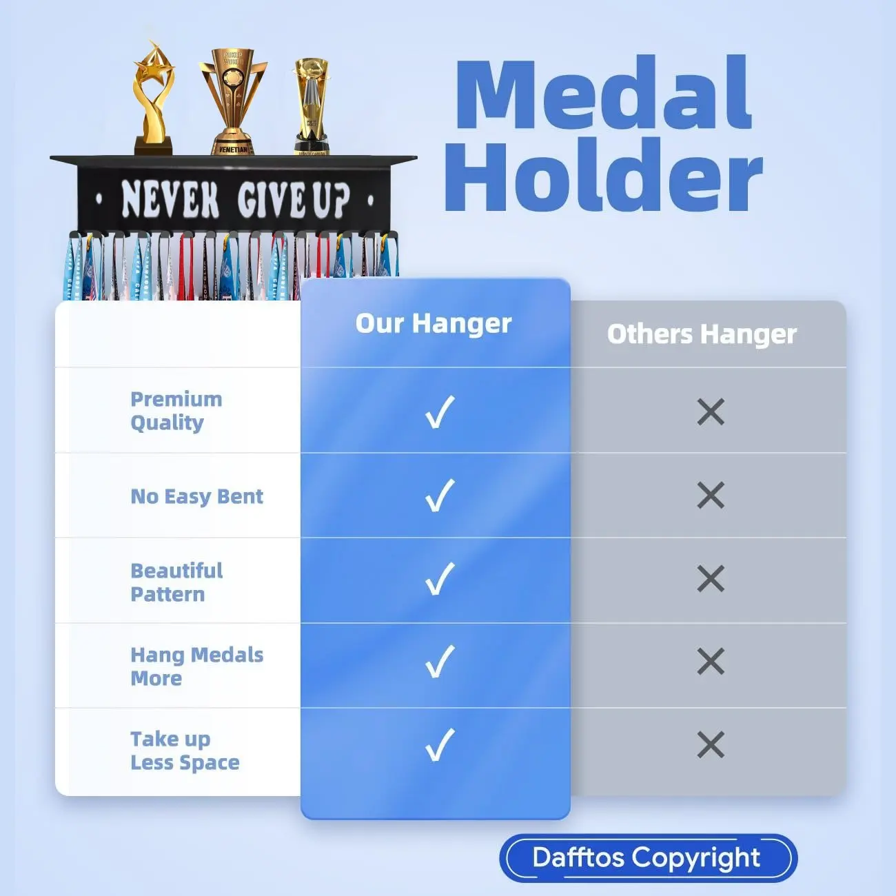 Fame Medal Holder Display Hanger Trophy Rack Organizer Rack Sturdy Steel Metal Easy to Install Cheer Gymnastics Soccer Softball