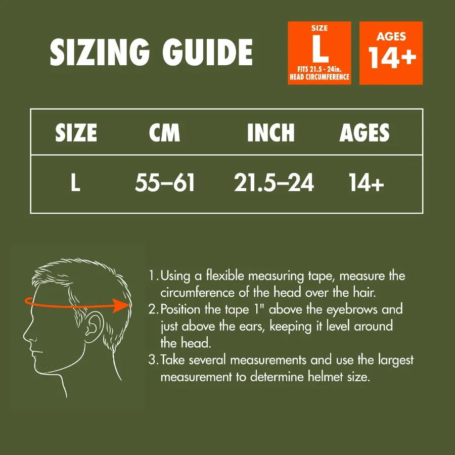 description